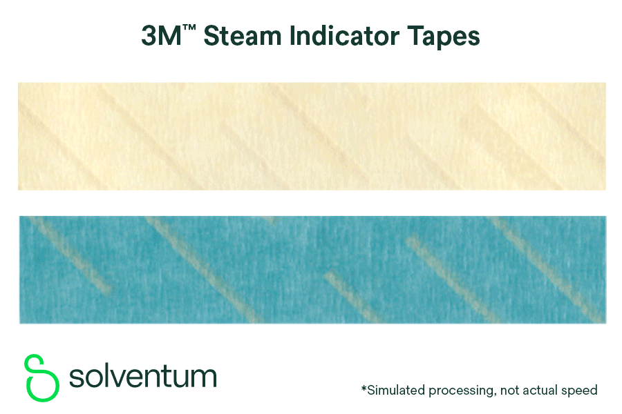 Simulated processing of the steam indicator tape, not shown at actual speed.