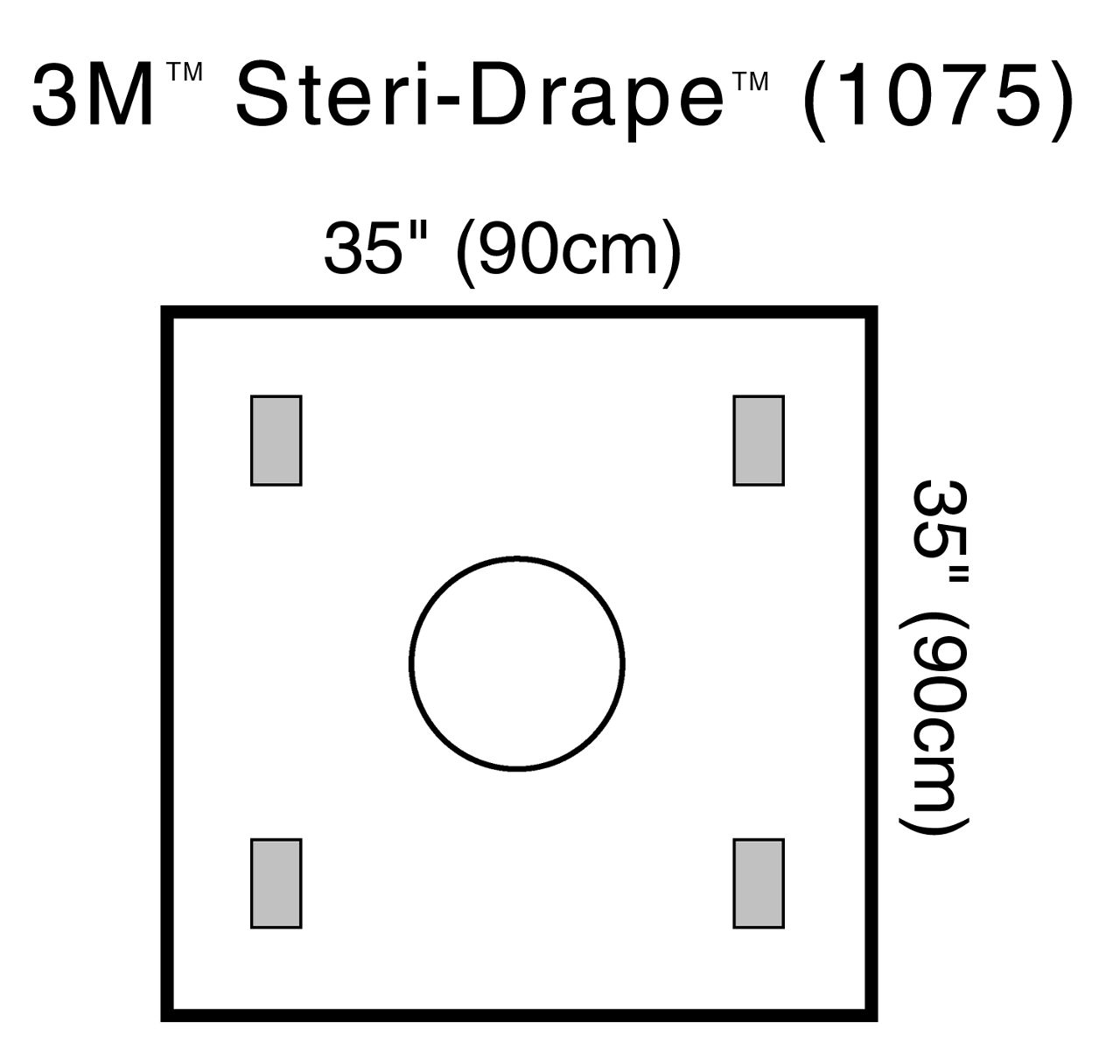 3M™ Steri-Drape™ Wound Edge Protector, 1075, 35 in x 35 in, Ringdiameter 9 in, 10/CTN, 4 CTN/CS, 40/CS