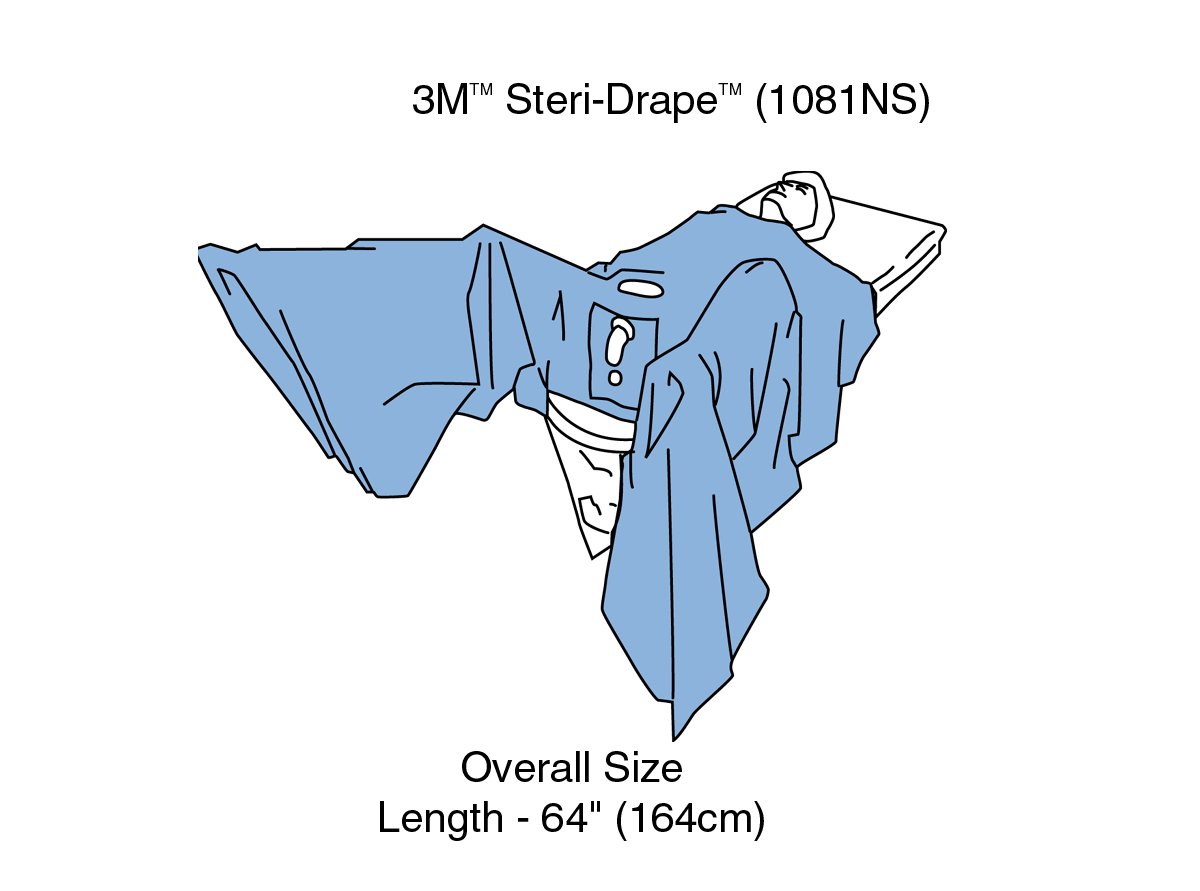 Steri-Drape TUR Drape With Fluid Collection Pouch
