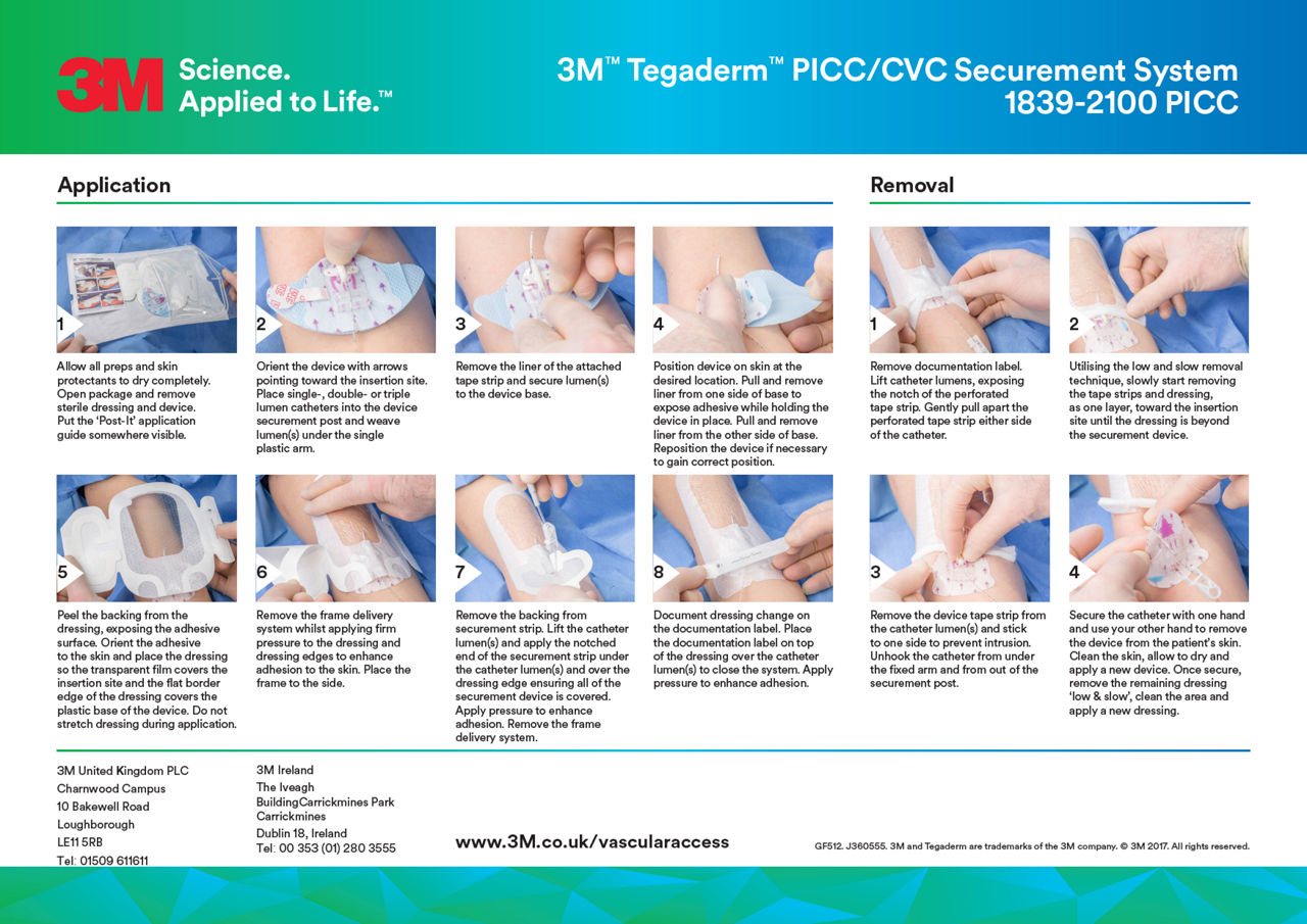 1839-2100 PICC Application guide