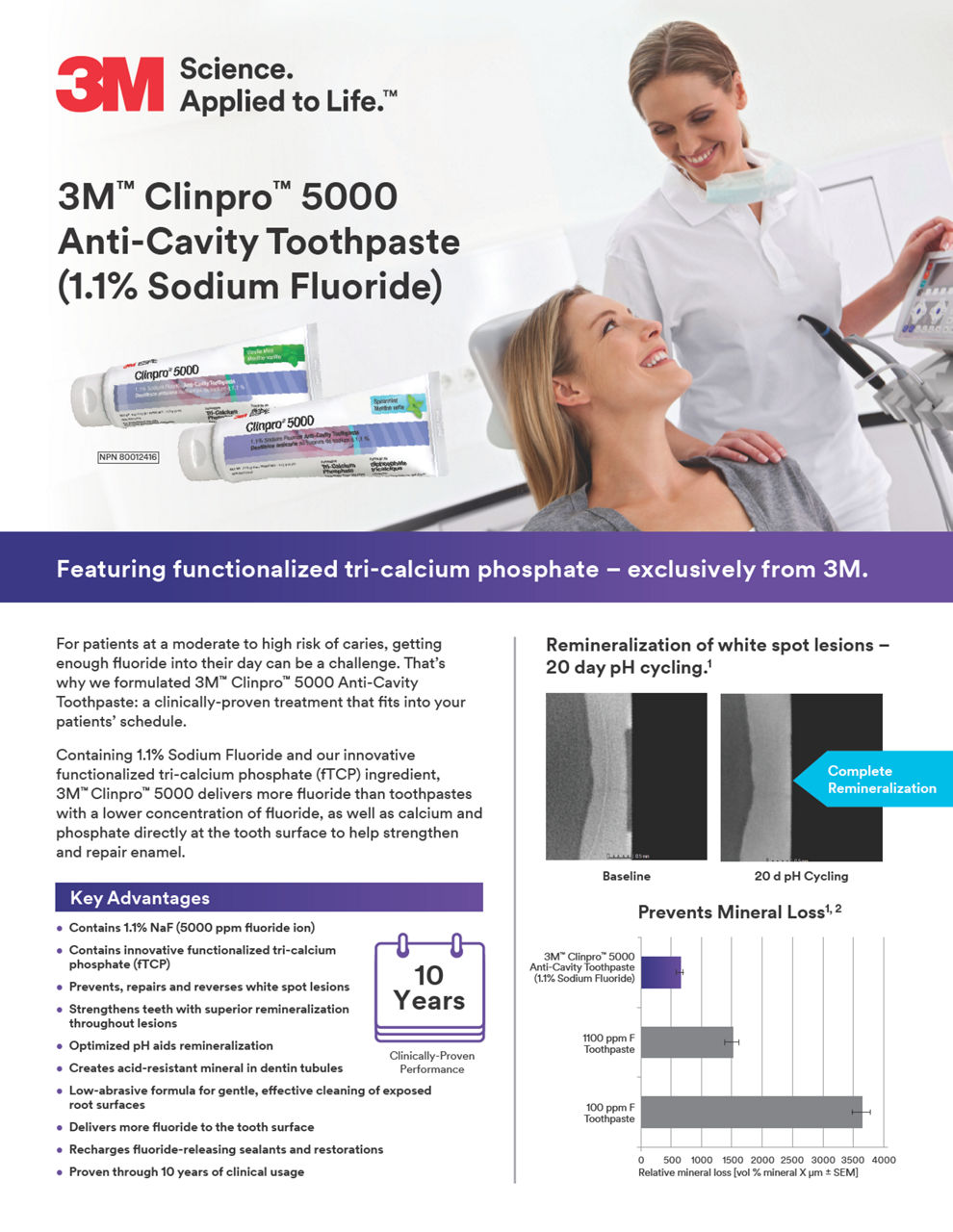 Clinpro™ 5000 Sell Sheet
