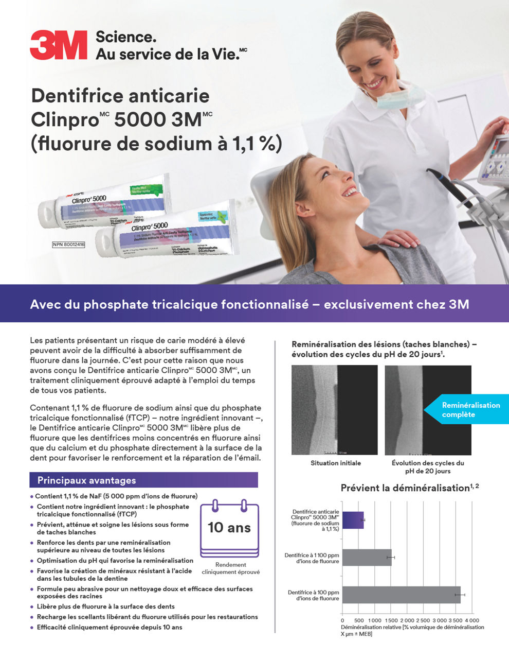 Clinpro 5000 Fiche de vente