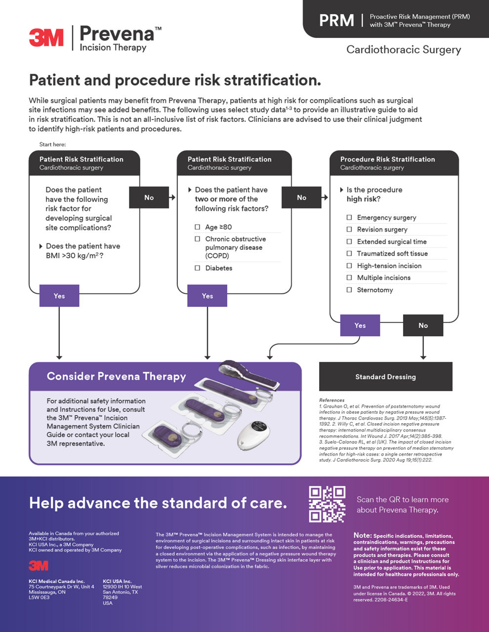 Comprehenive cardiac surgery decision guide cover preview