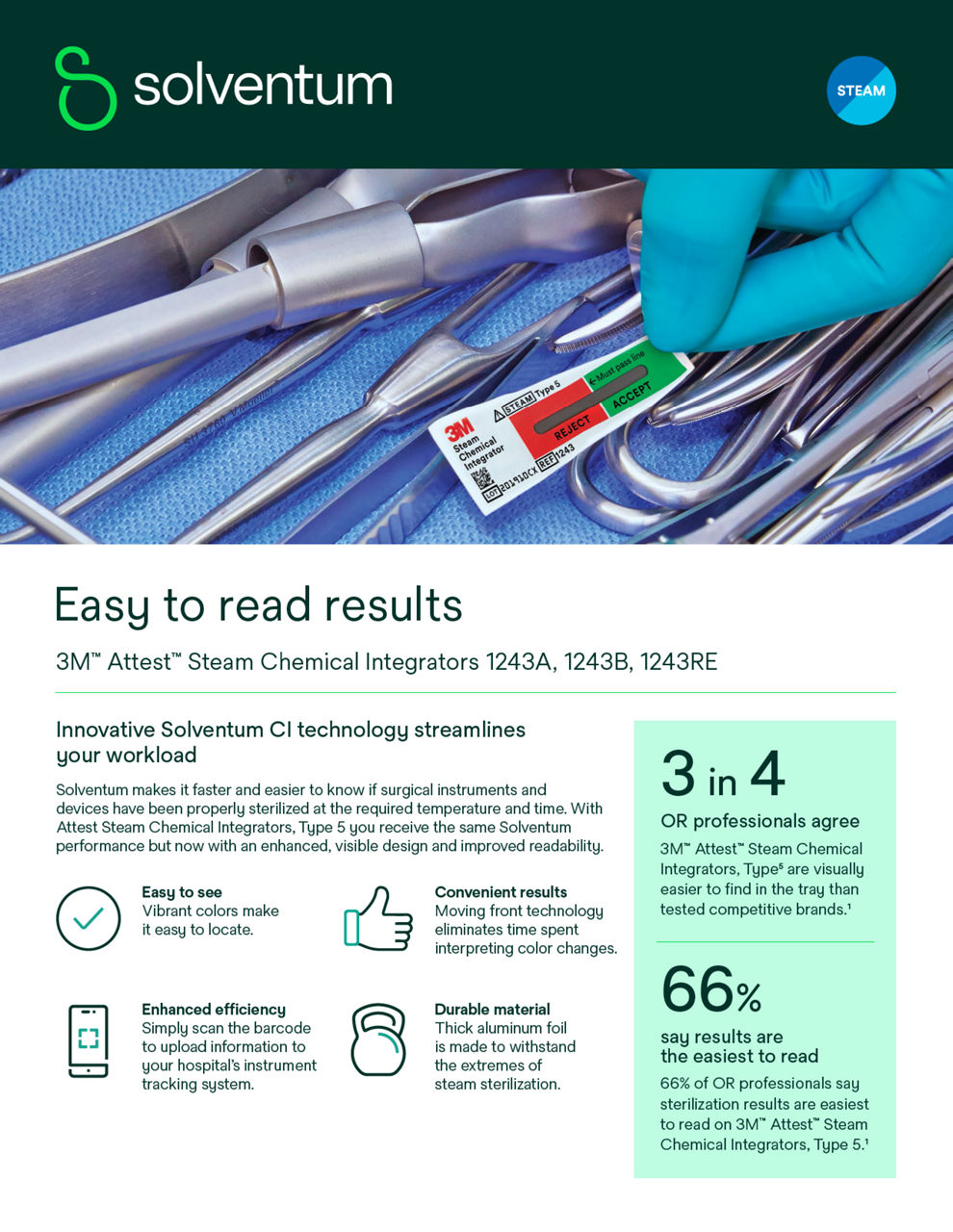 Easy to read results - Attest™ Steam Chemical Integrators 1243A, 1243B, 1243RE