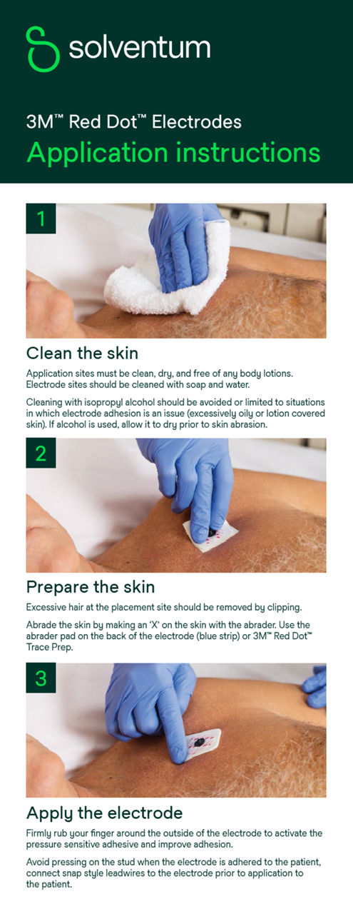 How to apply and remove red dot electrodes guide preview