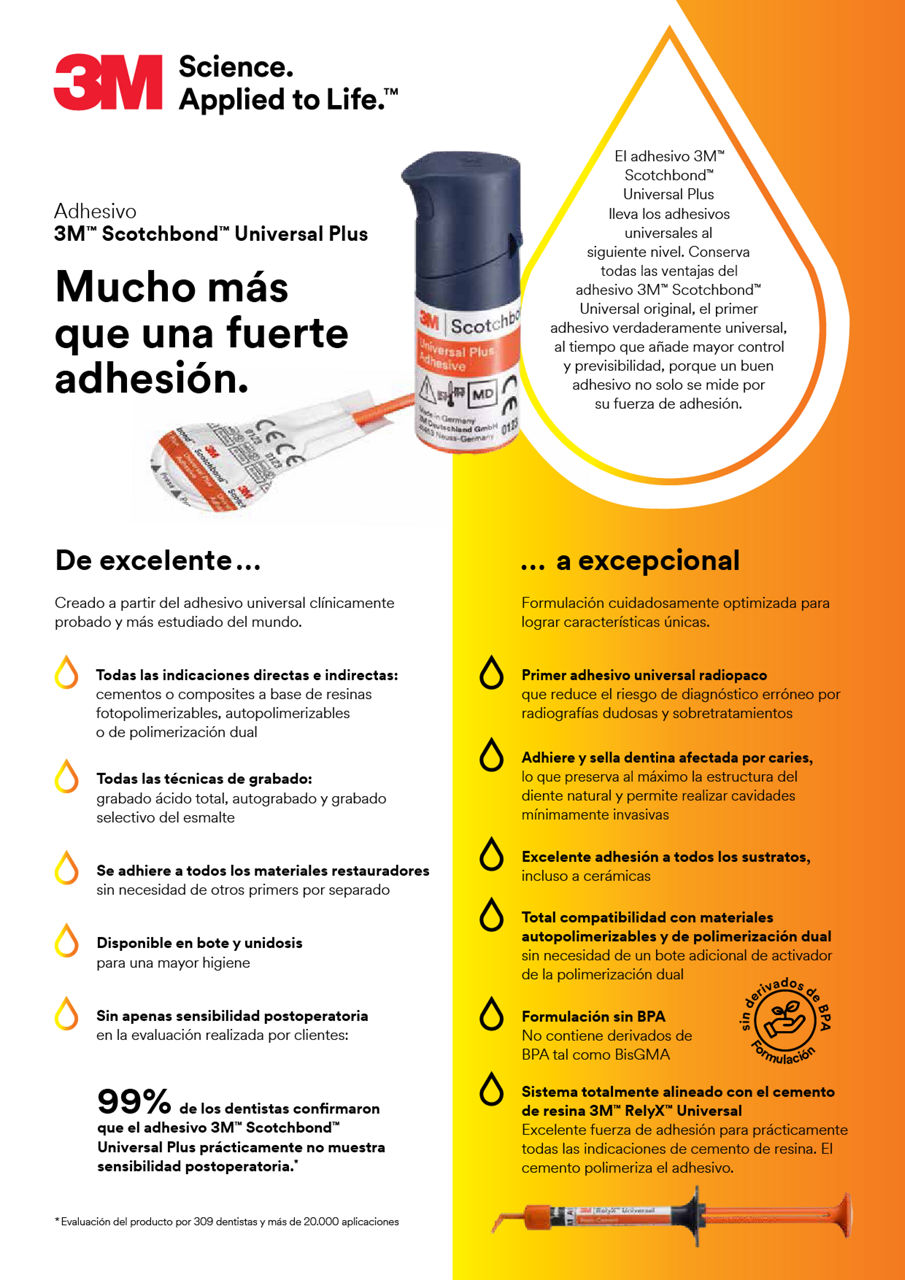 Adhesivo 3M™ Scotchbond™ Universal Plus Overview "Mucho más que una fuerte adhesión.", ES