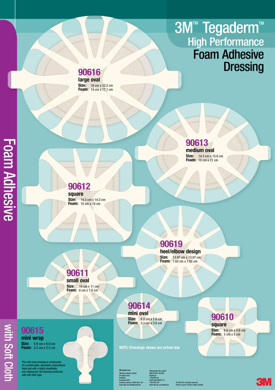 3M Tegaderm HP Foam size chart