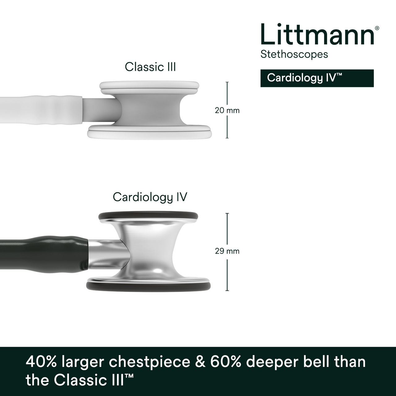Littmann® Cardiology IV Stethoscope 6152 B+ Image 3
