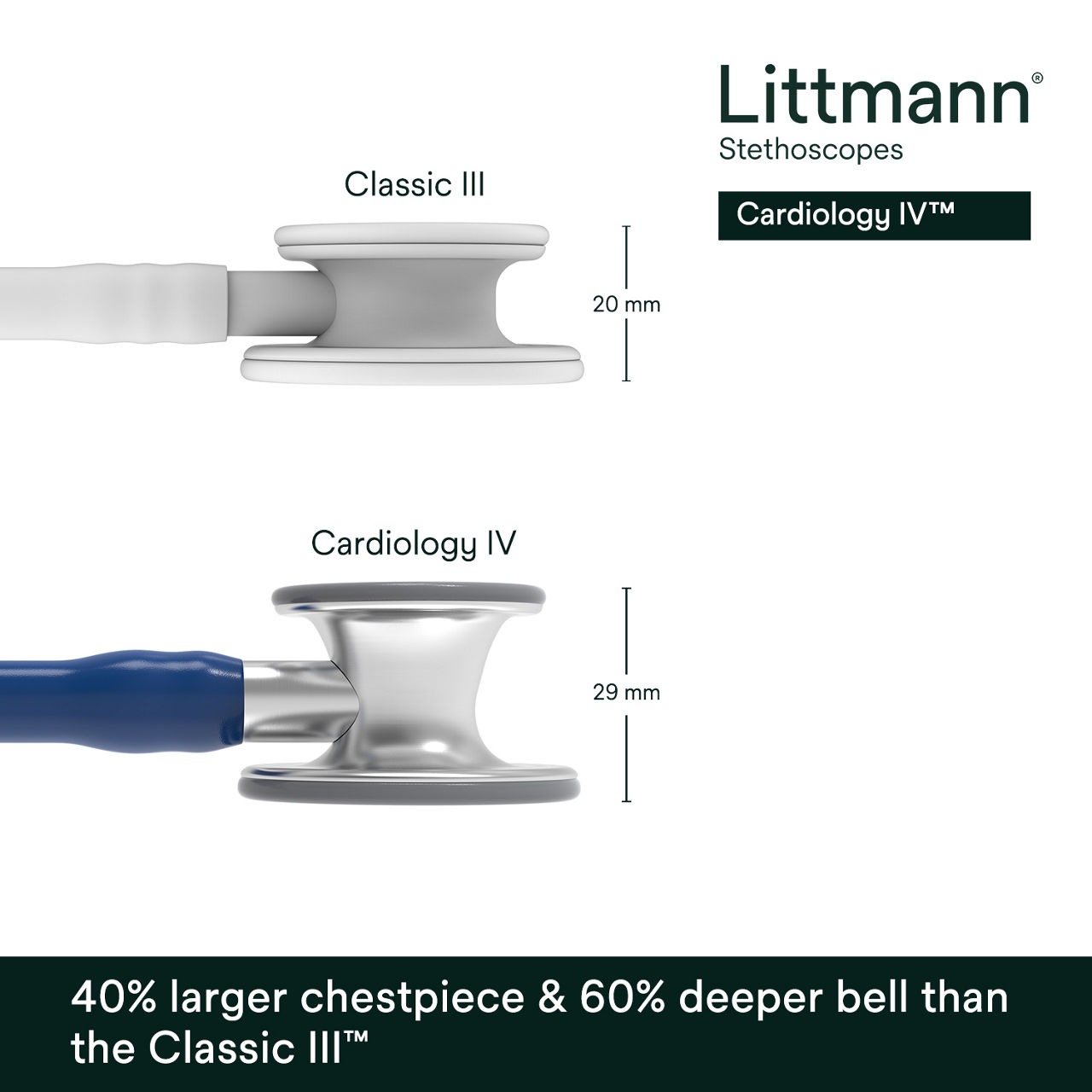 Littmann Cardiology IV Stethoscope 6154 B+ Image 3