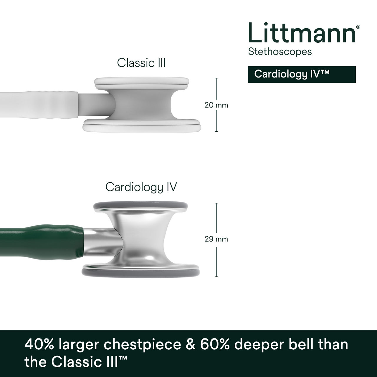 Littmann Cardiology IV Stethoscope 6155 B+ Image 3