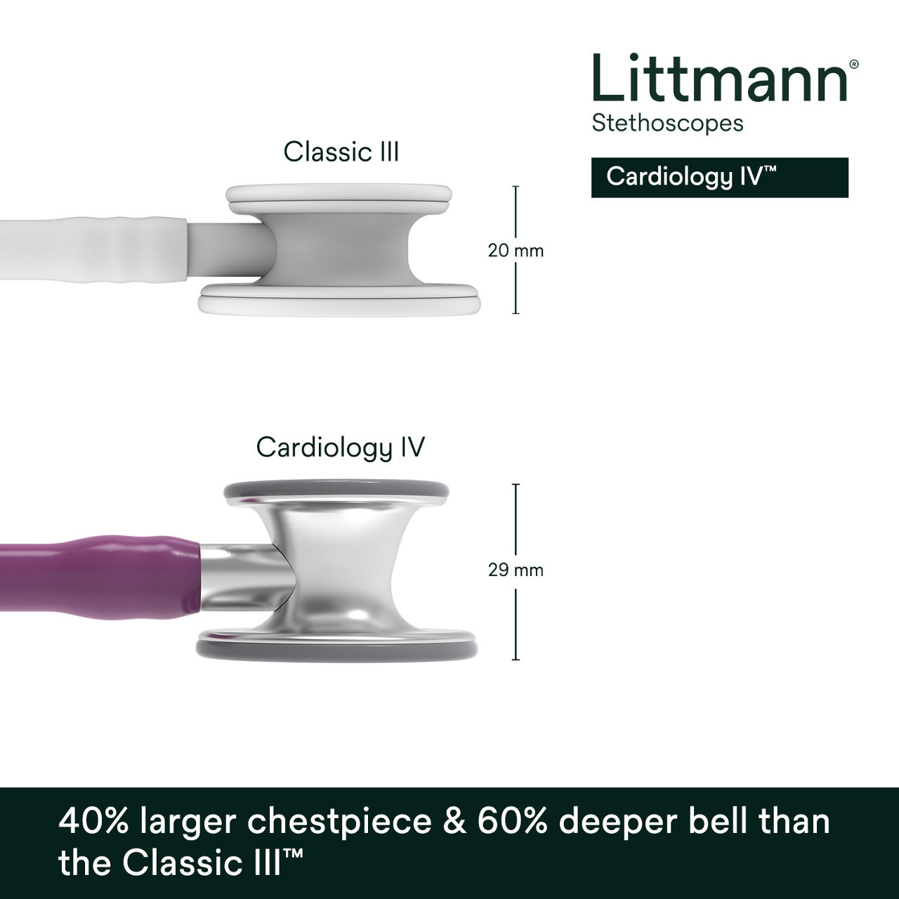 Littmann® Cardiology IV Stethoscope 6156 B+ Image 3