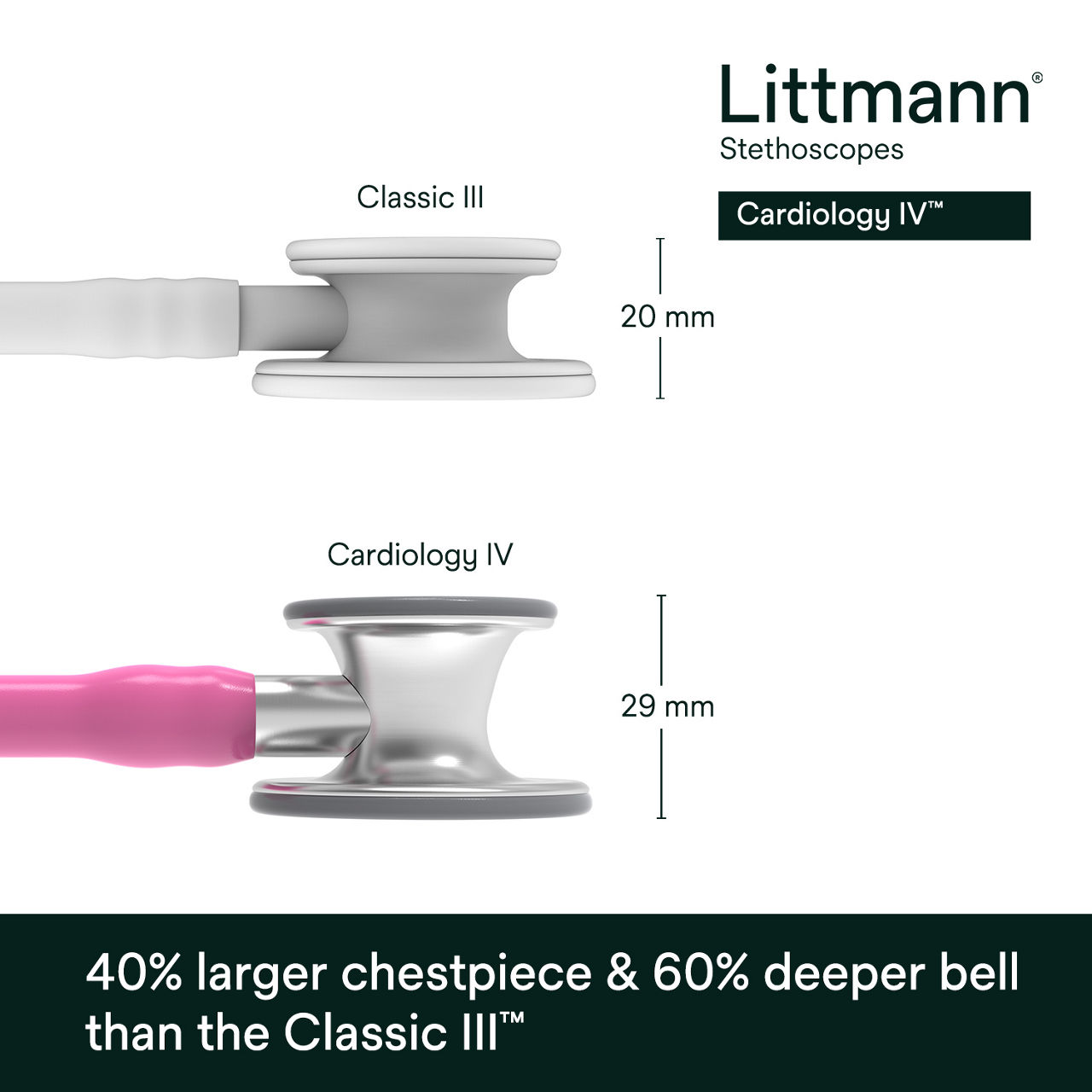 Littmann Cardiology IV Stethoscope 6159 B+ Image 3