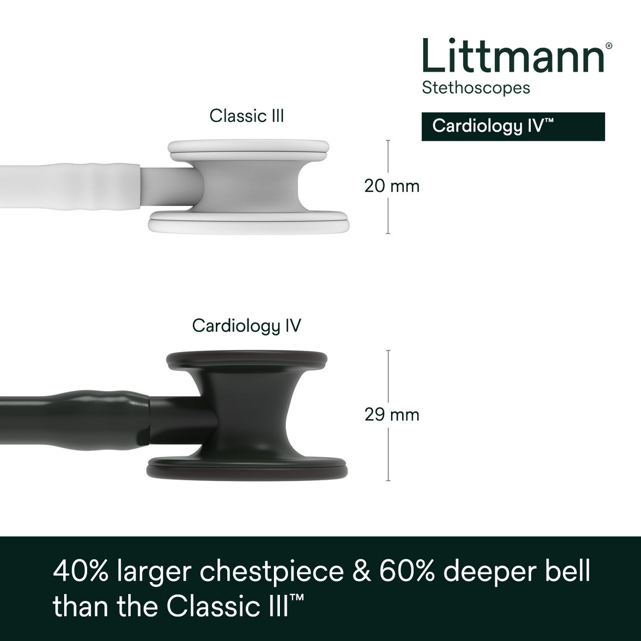 Littmann Cardiology IV Stethoscope 6163 B+ Image 3