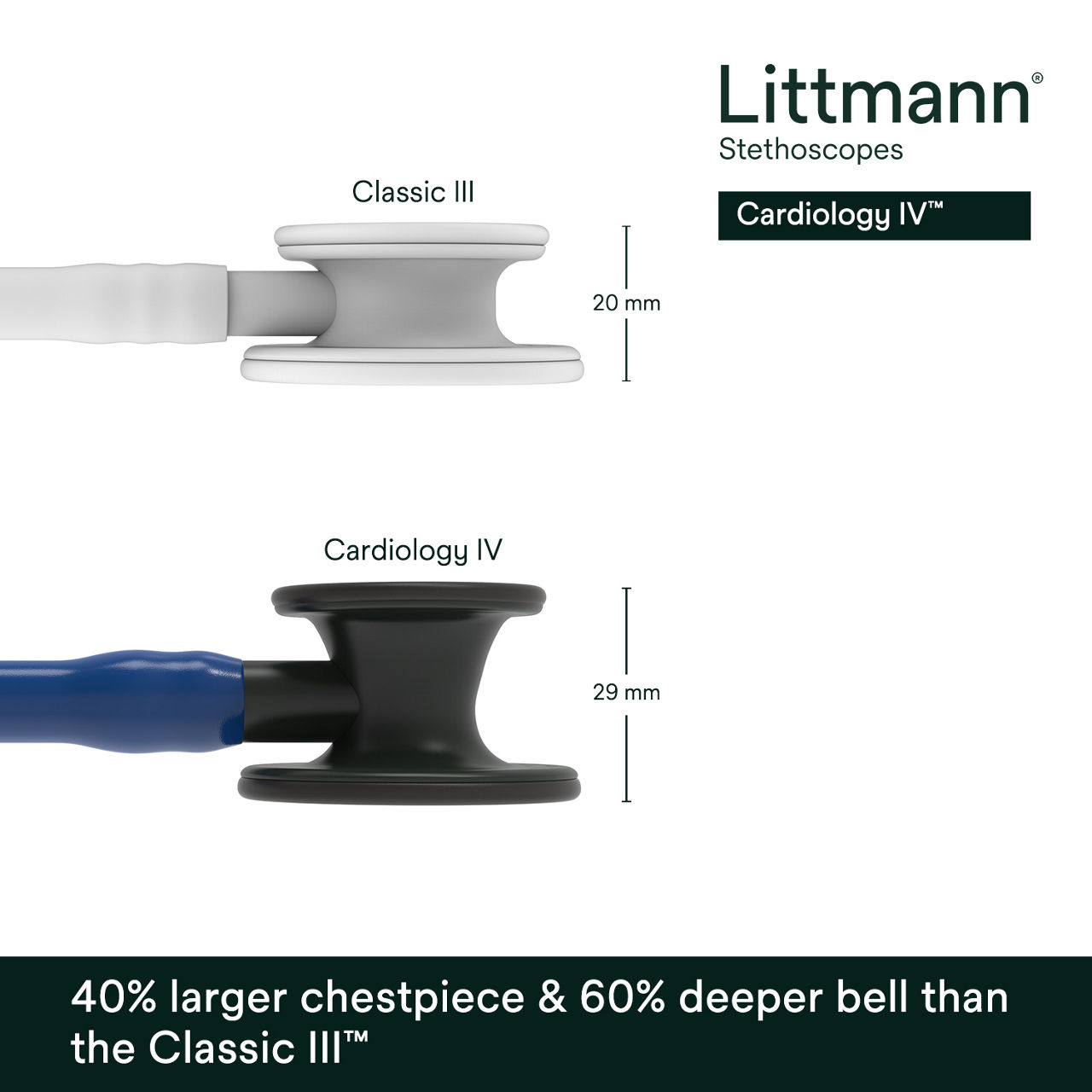 Littmann Cardiology IV Stethoscope 6168 B+ Image 3