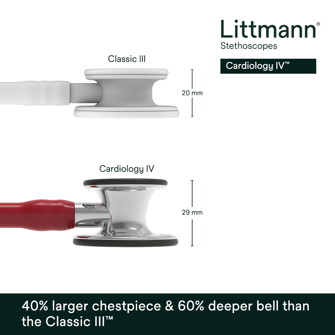 Littmann Cardiology IV Stethoscope 6170 B+ Image 3