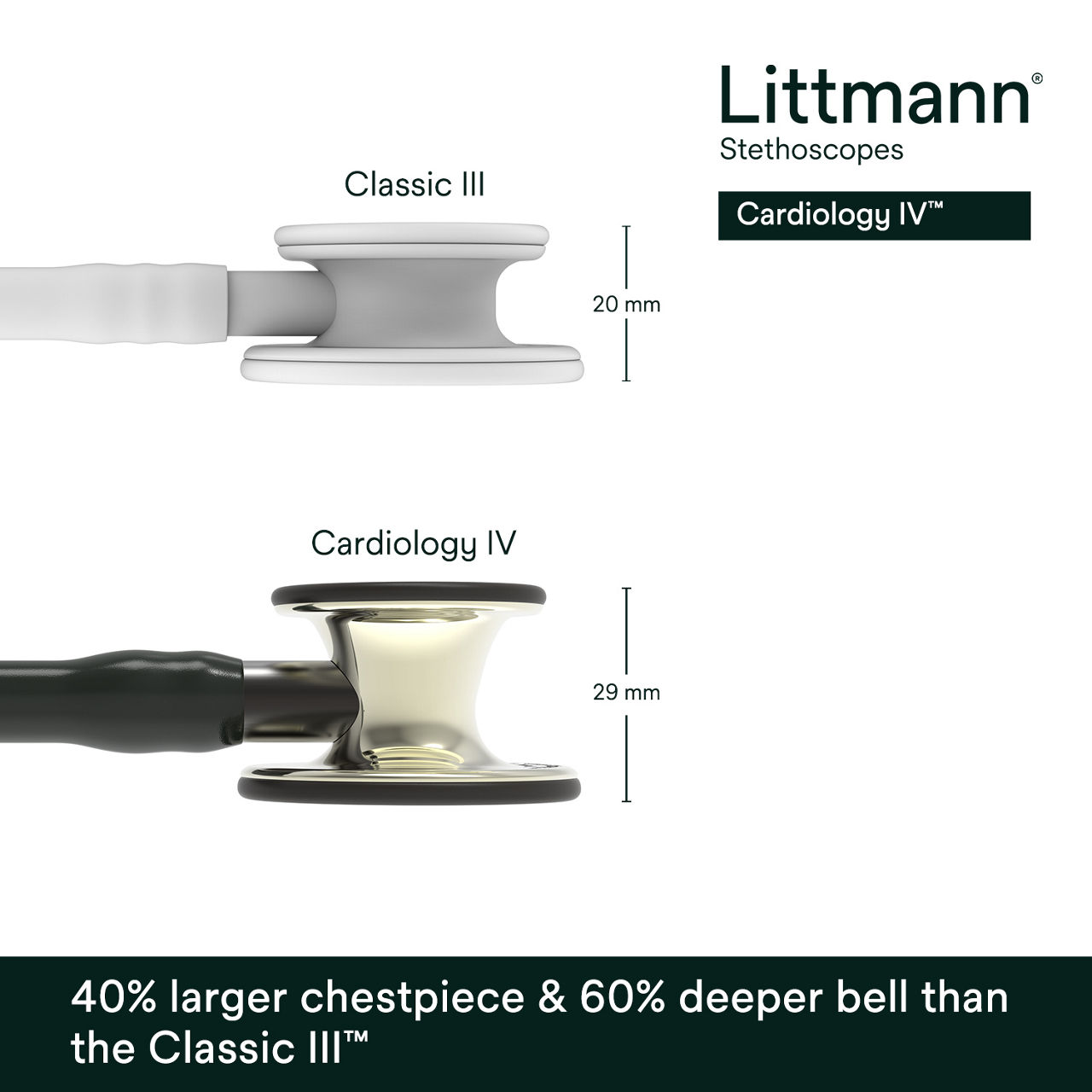 Littmann Cardiology IV Stethoscope 6179 B+ Image 3