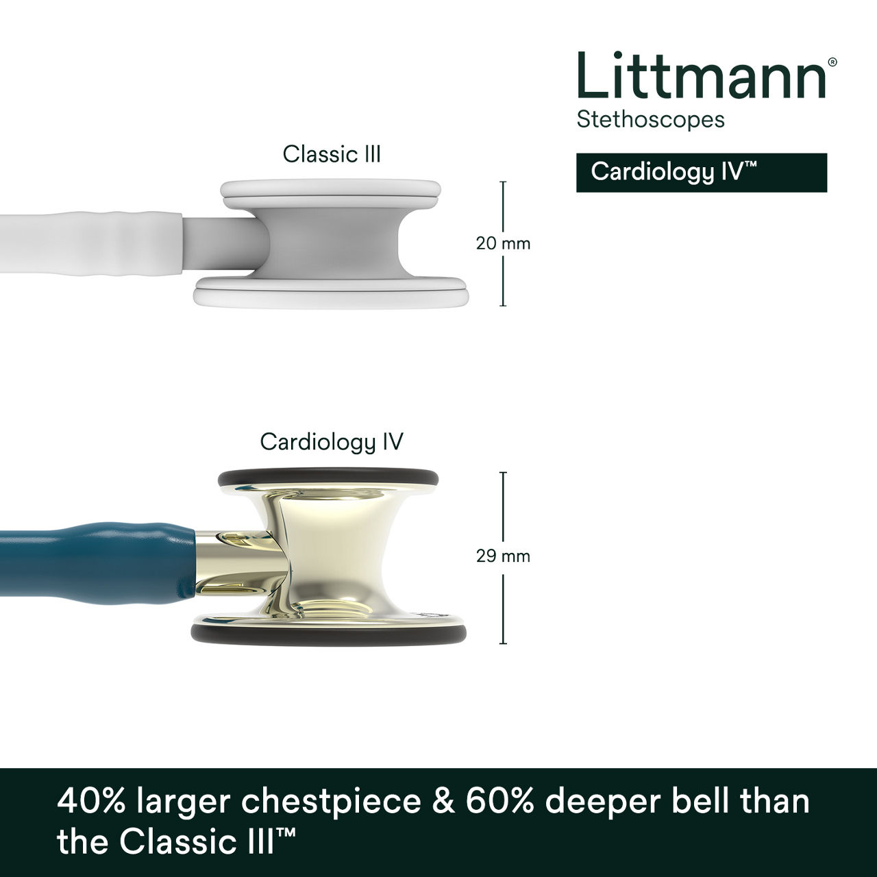 Littmann Cardiology IV Stethoscope 6190 B+ Image 3