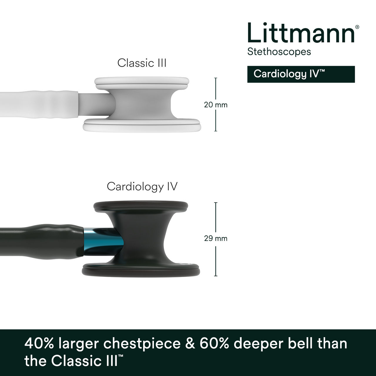 Littmann® Cardiology IV Stethoscope 6201 B+ Image 3