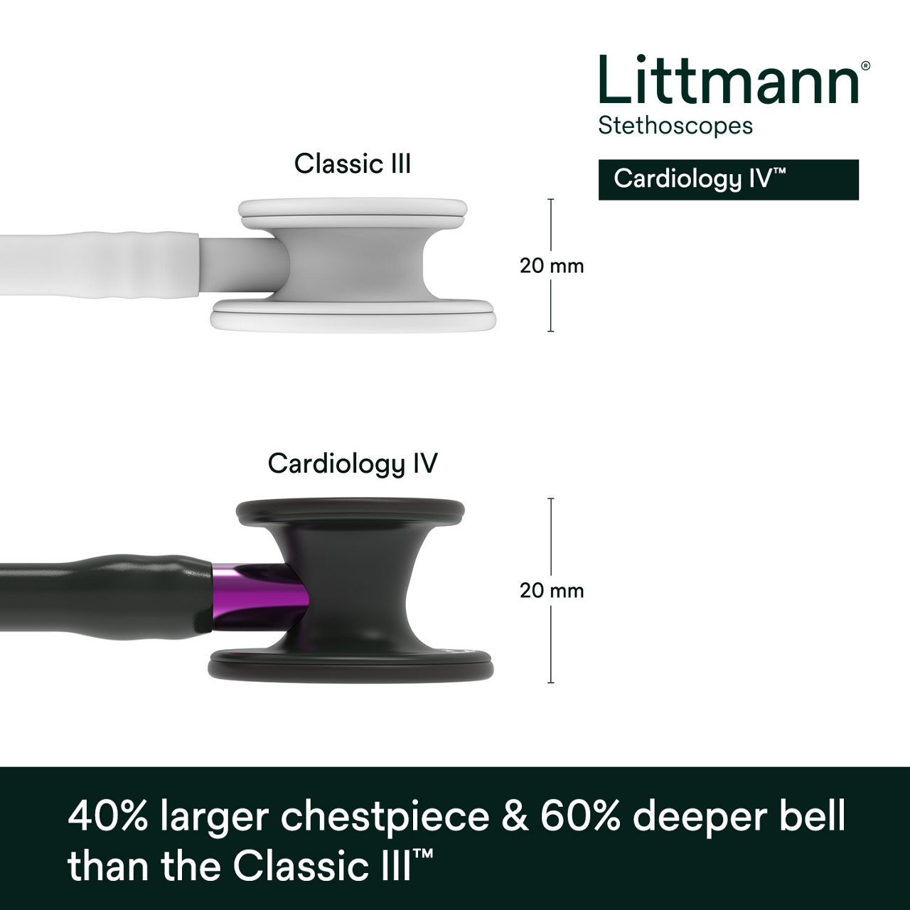 Littmann Cardiology IV Stethoscope 6203 B+ Image 3