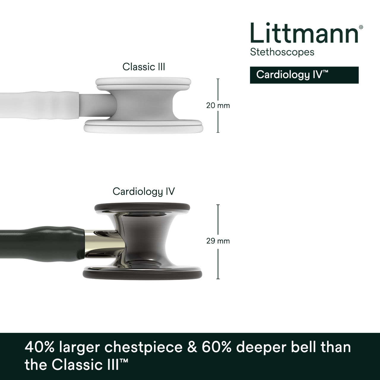 Littmann Cardiology IV Stethoscope 6204 B+ Image 3