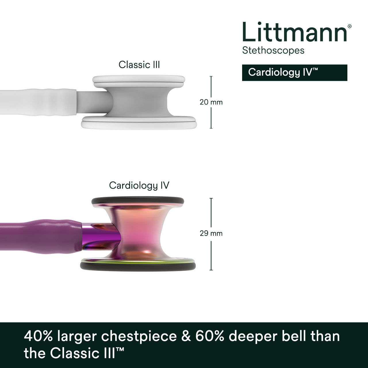 Littmann Cardiology IV Stethoscope 6205 B+ Image 3