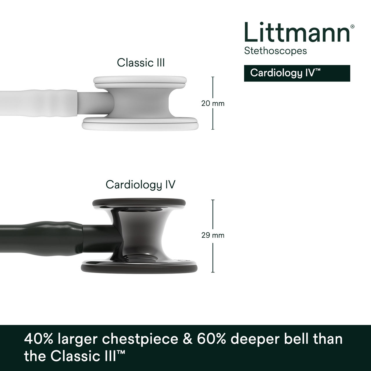 Littmann® Cardiology IV Stethoscope 6232 B+ Image 3