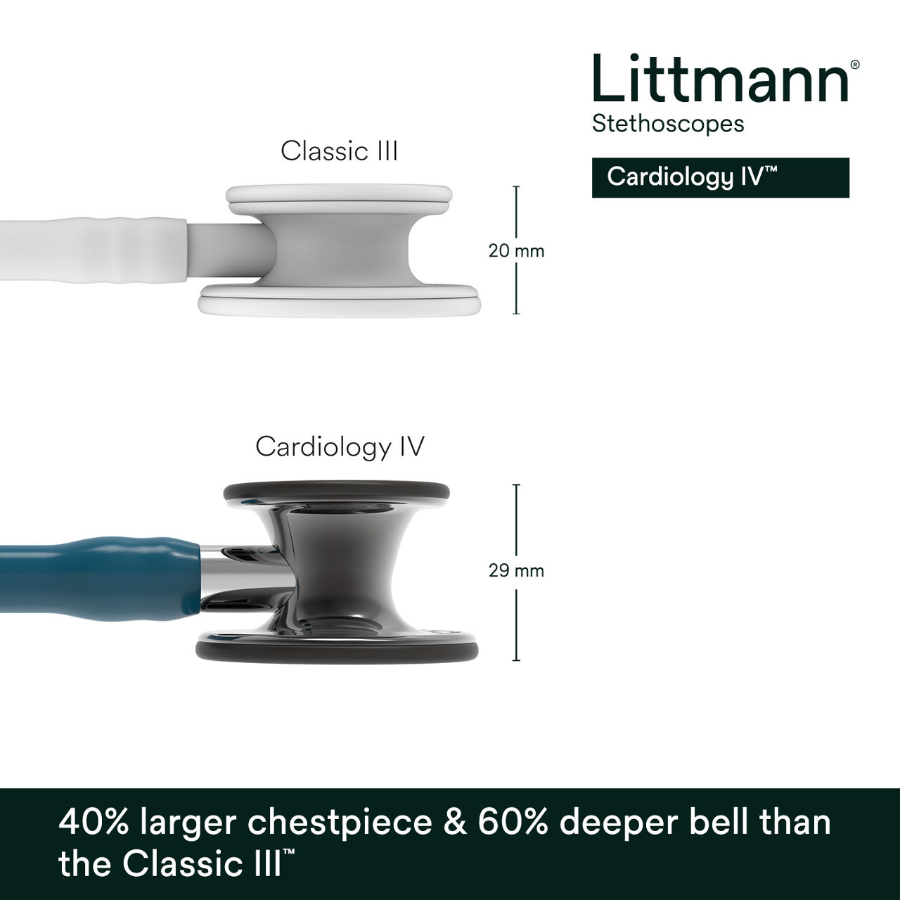 Littmann Cardiology IV Stethoscope 6234 B+ Image 3