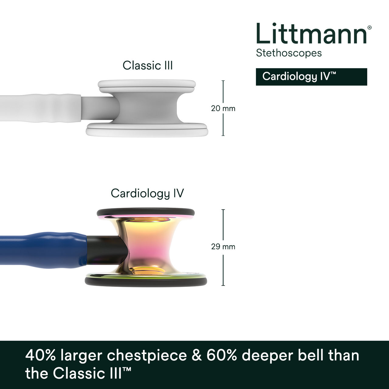 Littmann® Cardiology IV Stethoscope 6242 B+ Image 3