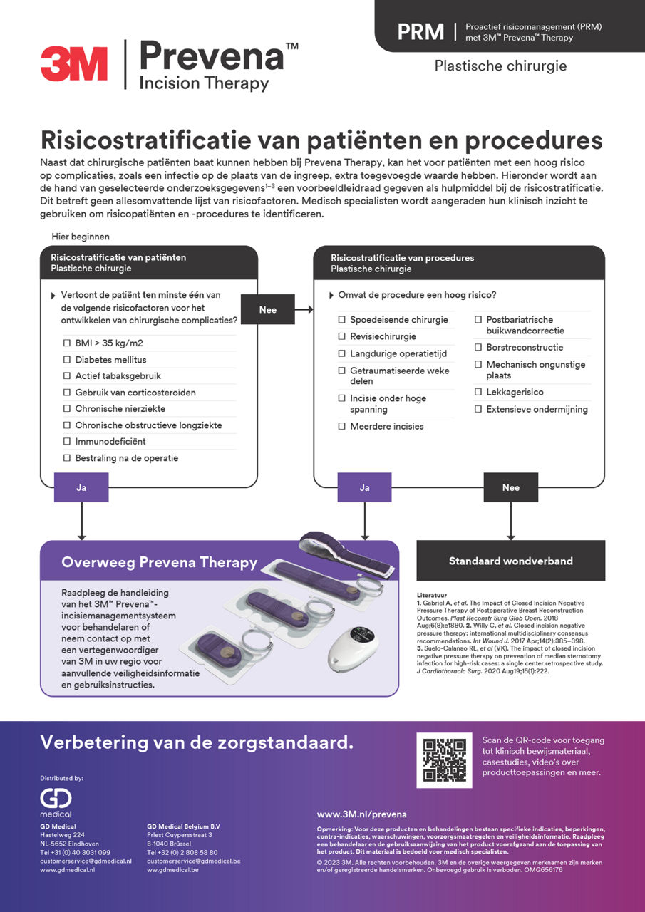 Beslissingsgids voor plastische chirurgie - Voorvertoning van de omslag
