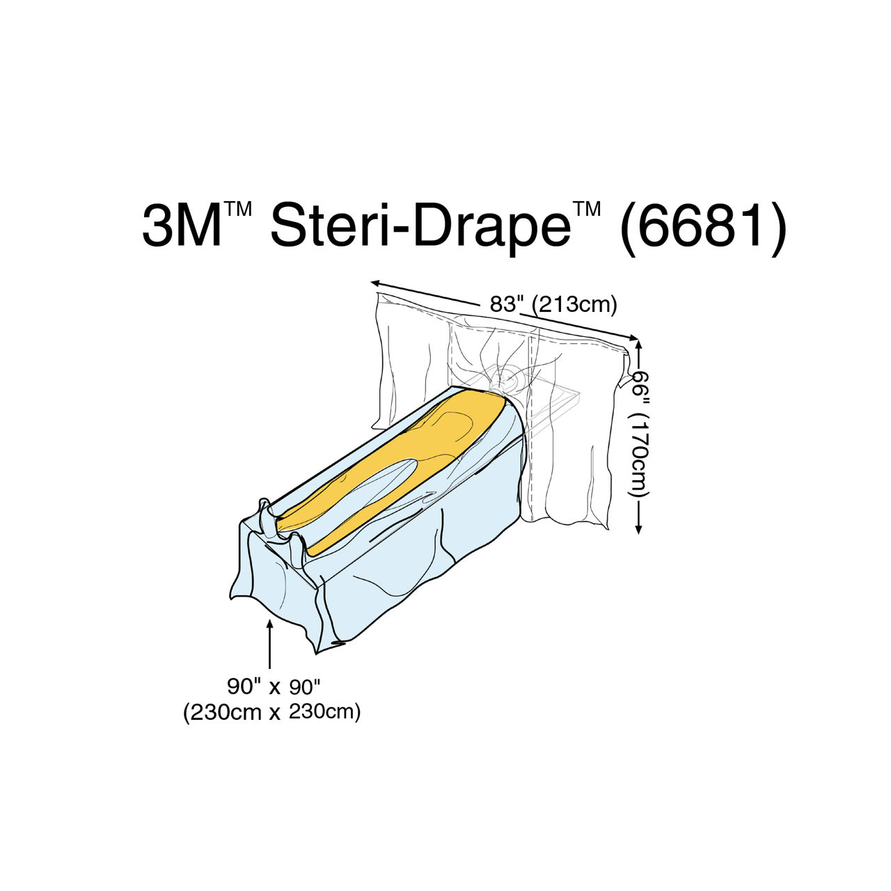 3M™ Steri-Drape™ Cardiovascular Sheet with Ioban™ 2 Incise Film 6681