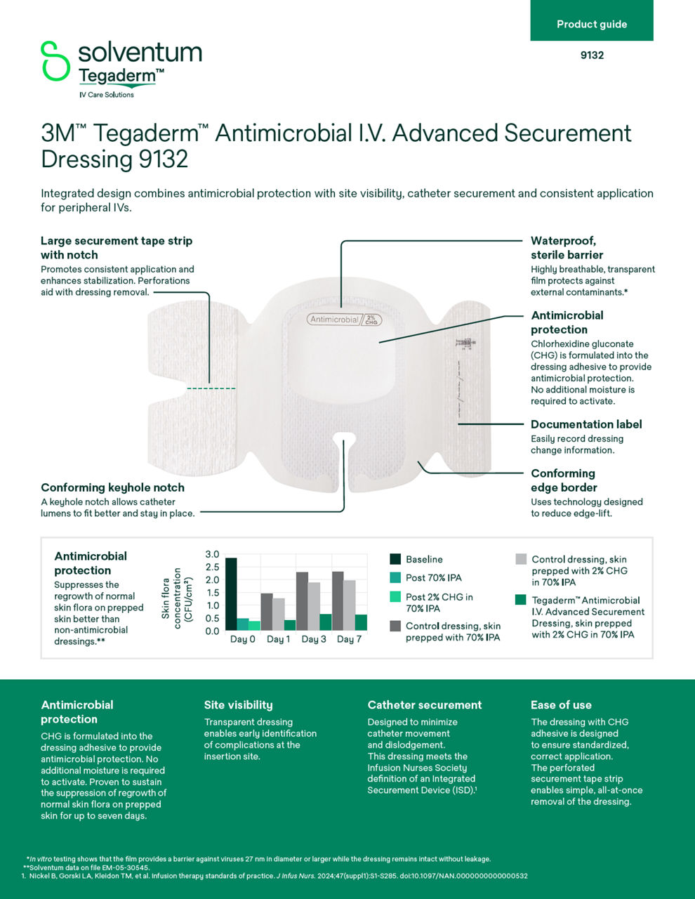 Tegaderm™ Antimicrobial I.V. Advanced Securement Dressing 9132 - Product Guide