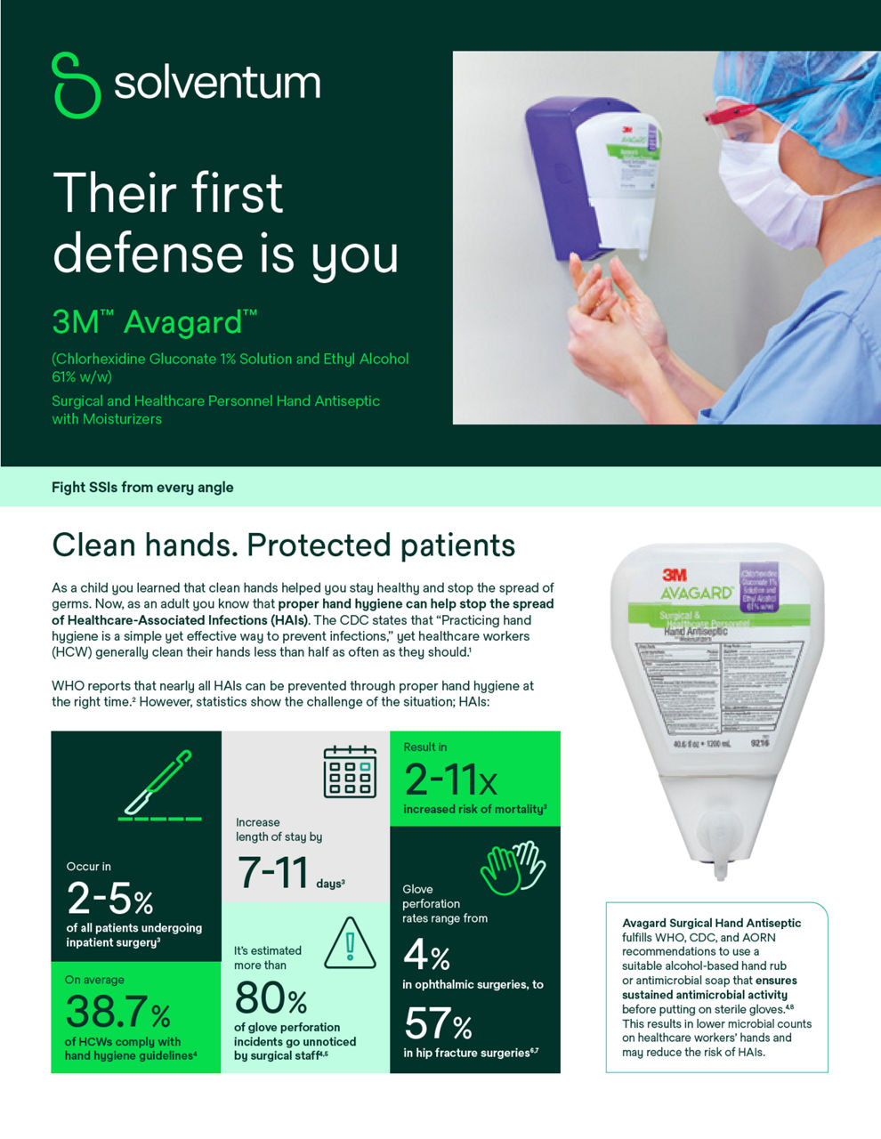 Avagard™ Surgical Scrub Brochure