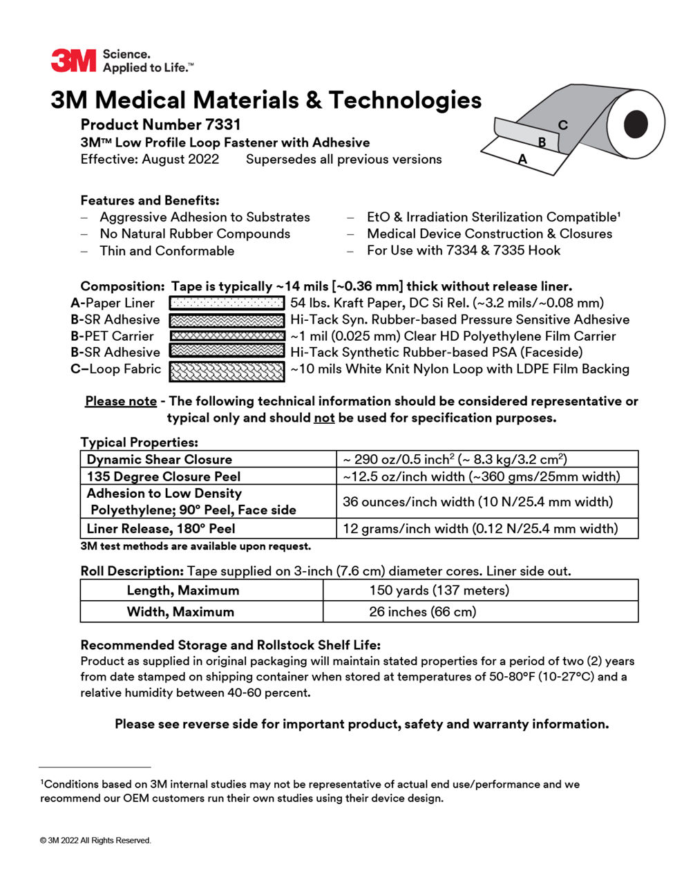 3M Medical Materials & Technologies 