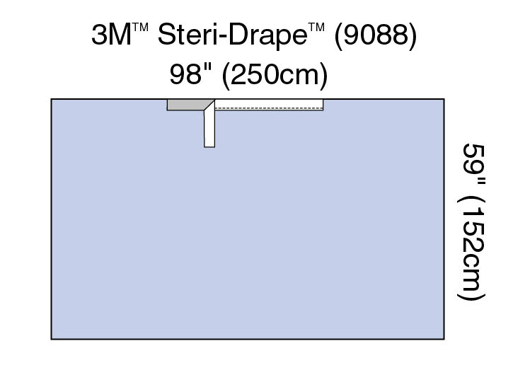 Lençóis Cirúrgicos Básicos e Acessórios 3M™ Steri-Drape™