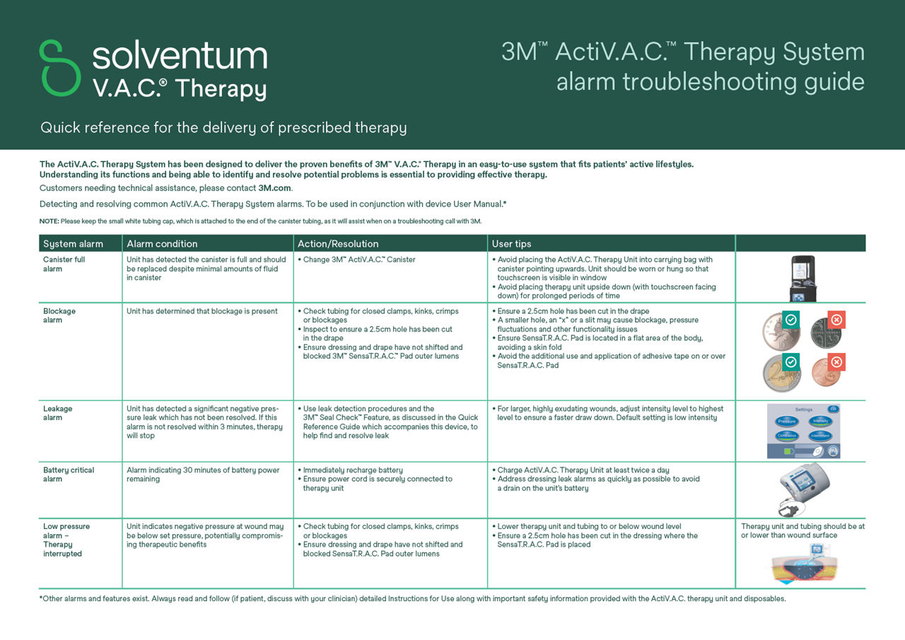 OFPDF_ActiV.A.C._Therapy_System_Alarm_Troubleshooting_Guide_149335_7.pdf