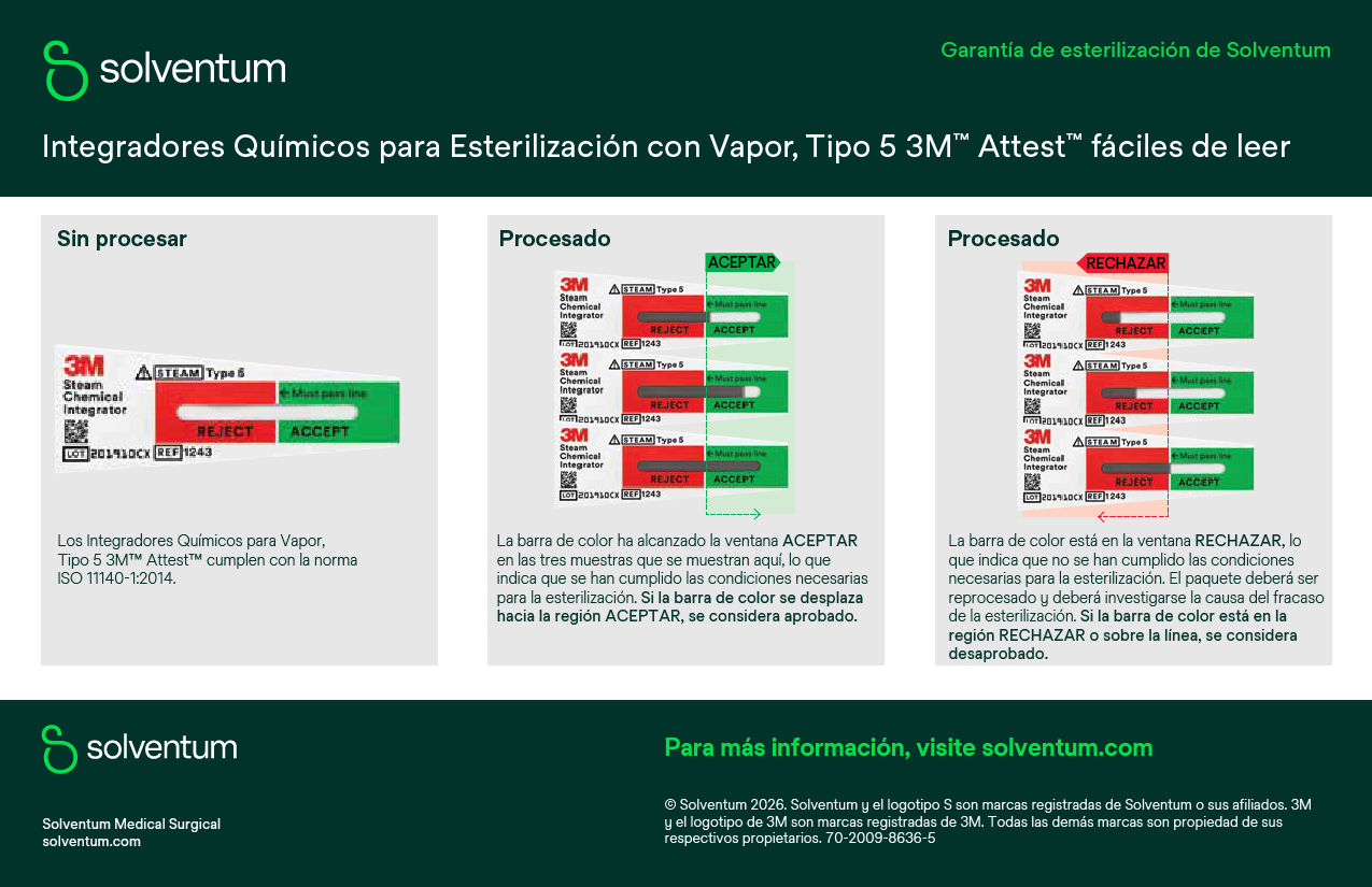 Attest-1243-CI-Poster-SP-LA