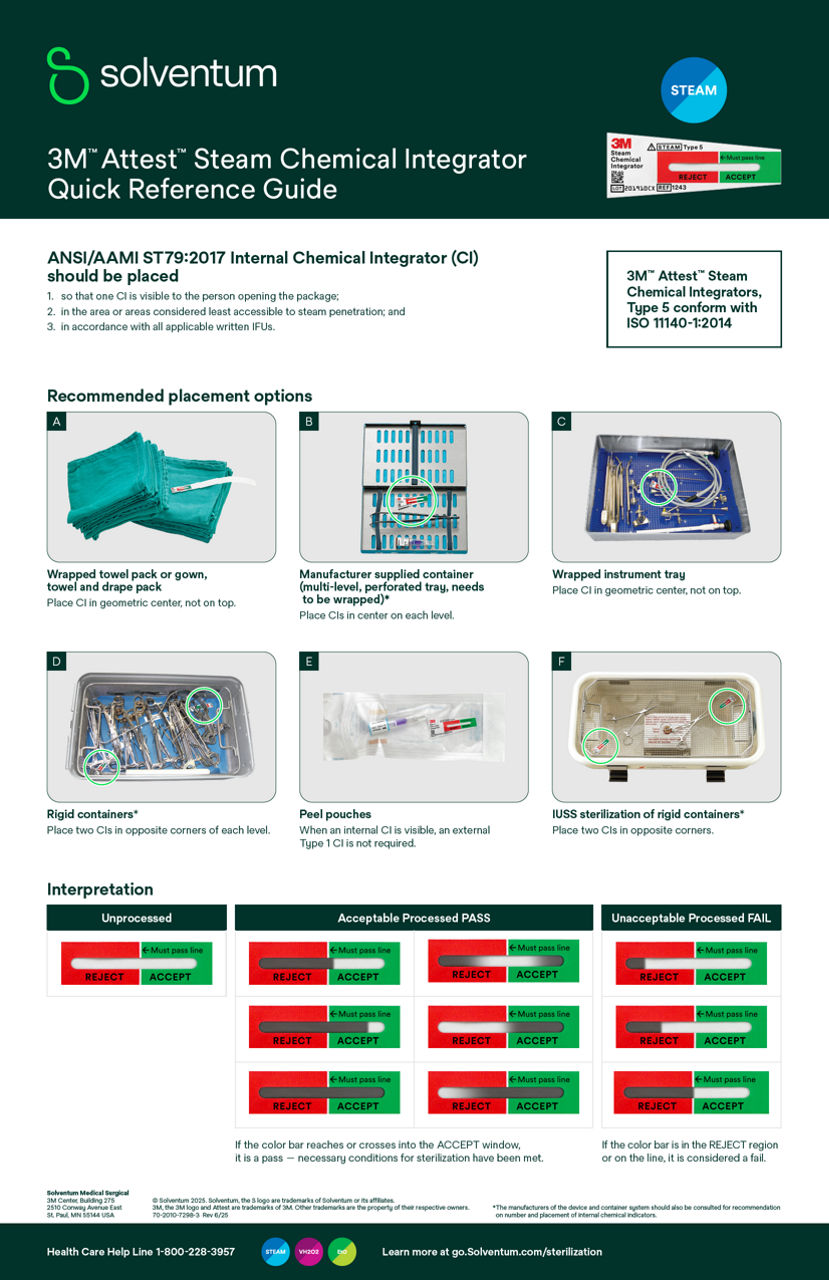 Attest™ Steam Chemical Integrator Quick Reference Guide
