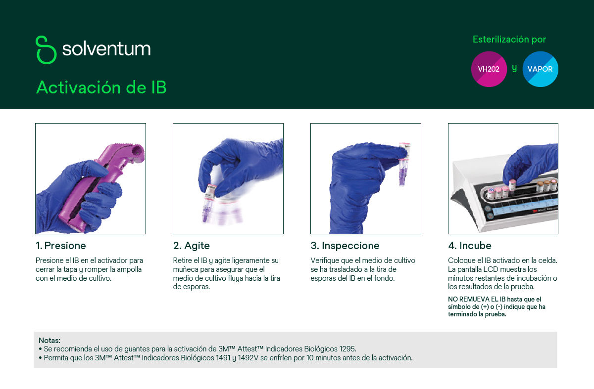 Attest-Sticker-Steam-BI-Activation-SP-LA