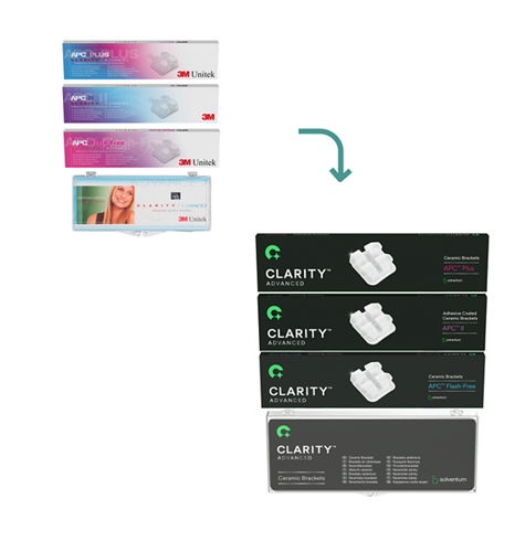 Clarity™ Advanced Zamki Ceramiczne