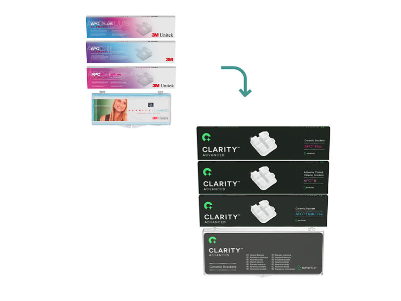 Clarity™ Advanced brackets en céramique