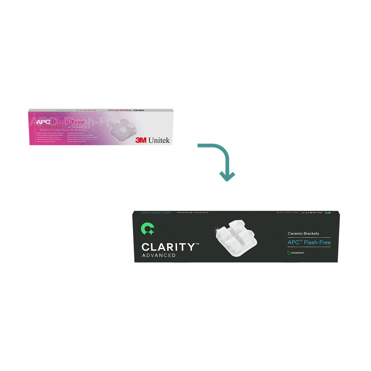 Transition to Transition to Clarity™ Advanced Flash Free Coated Kit - Front, Center, In Packaging (1C1)