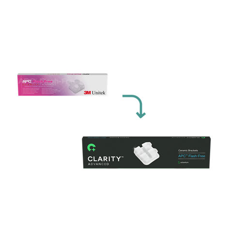 Clarity™ Advanced Ceramic Brackets