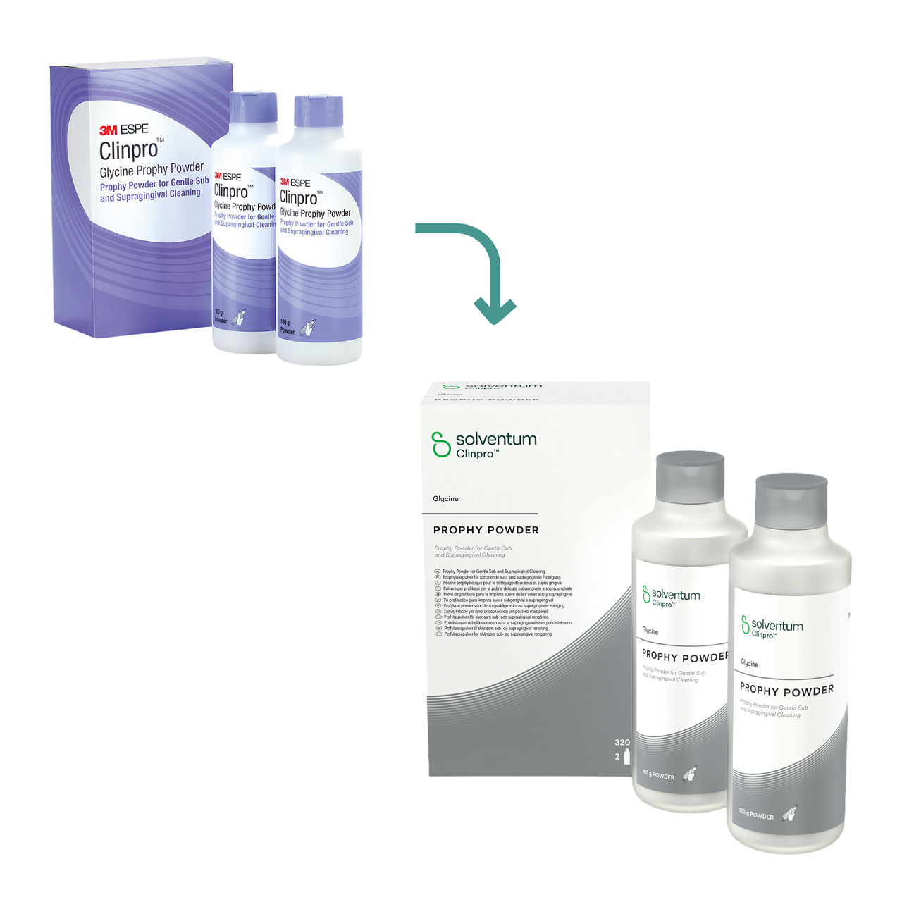 3M™ Clinpro™ Glycine Prophy Powder