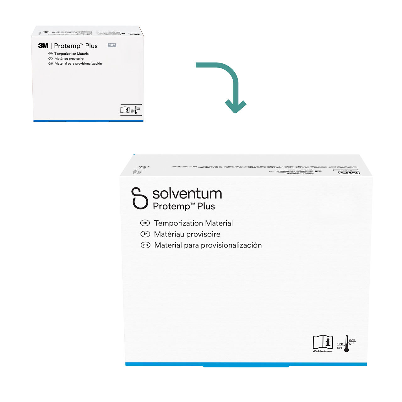 Transition to Solventum™ Paradigm™ Temporization Material - Front, Center, In Packaging (1C1)