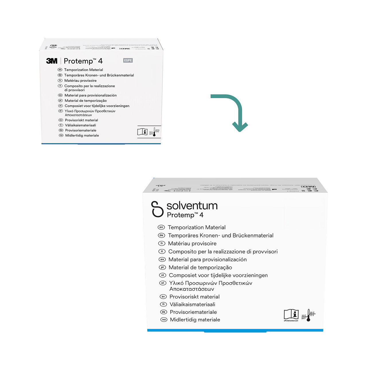 Transition to Solventum™ Protemp™ 4 Temporization Material - Front, Center, In Packaging (1C1)