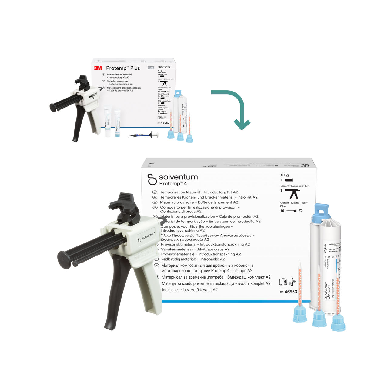 3M™ Protemp™ Plus Temporization Material Introductory Kit