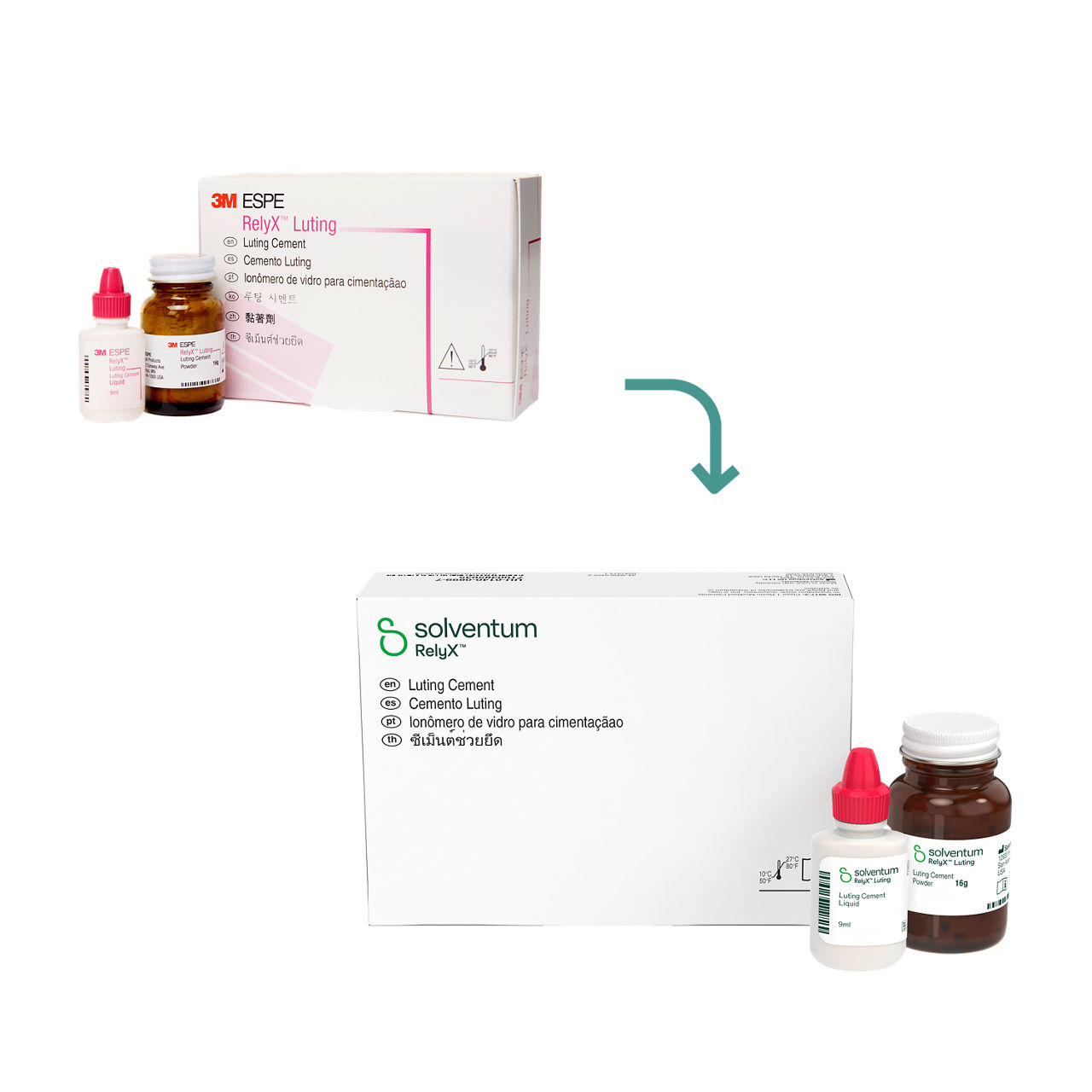 Transition to Solventum™ Relyx™ or Vitremer™ Luting Cement Family - Front, Center, In and Out of Packaging (1C10)