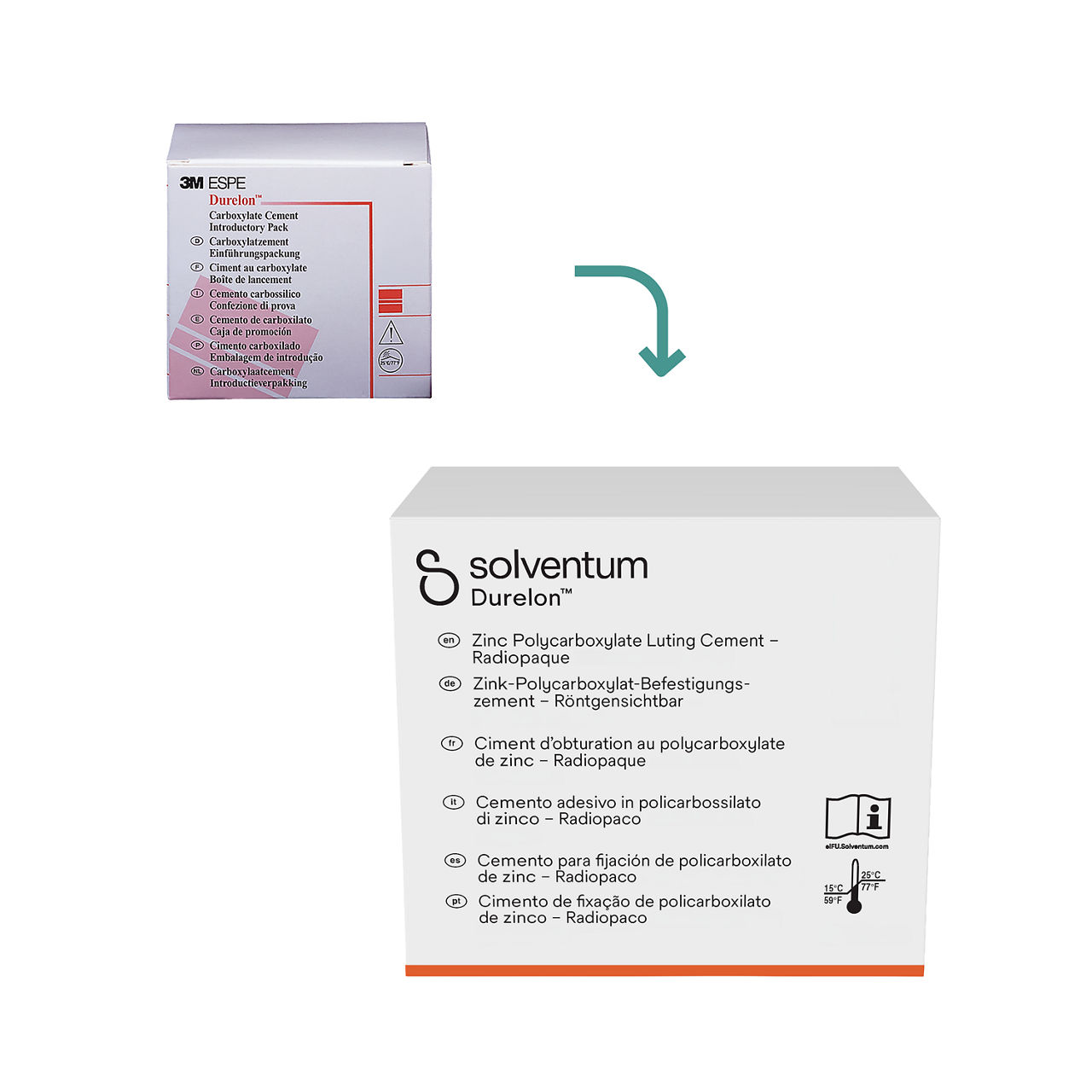 Transition to Solventum™ Durelon™ Zinc Polycarboxylate Luting Cement - Front, Center, In Packaging (1C1)