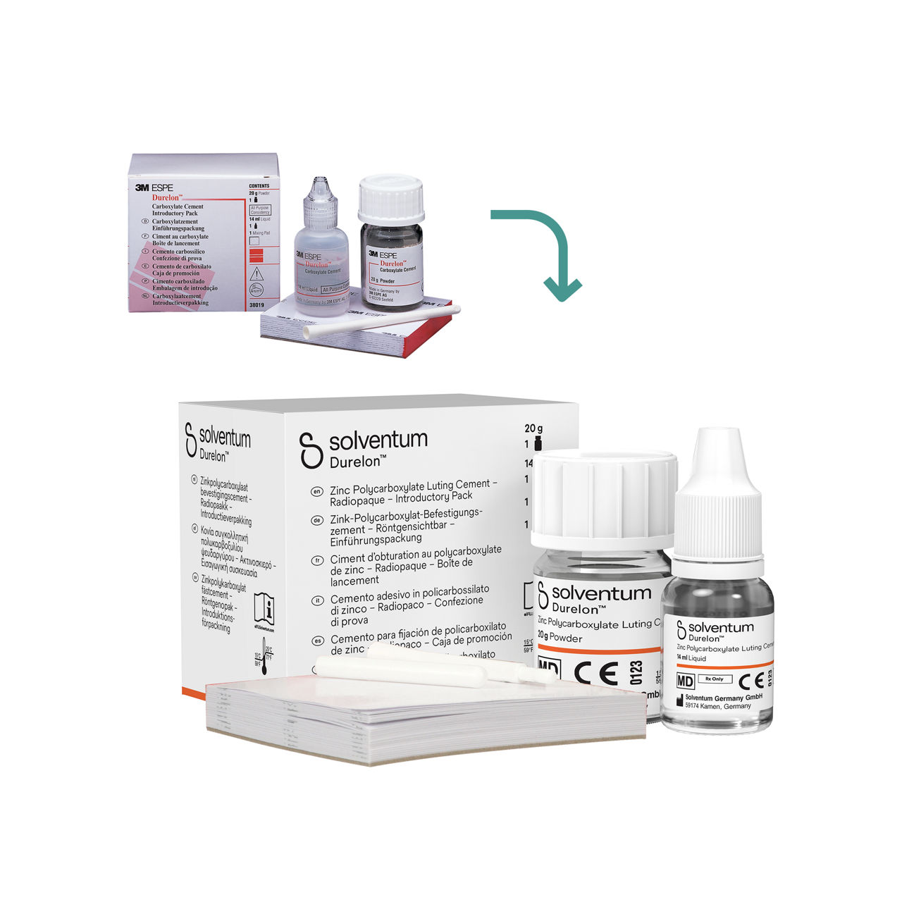 Transition to Solventum™ Durelon™ Zinc Polycarboxylate Luting Cement - Left, Center, In and Out of Packaging (2C10)