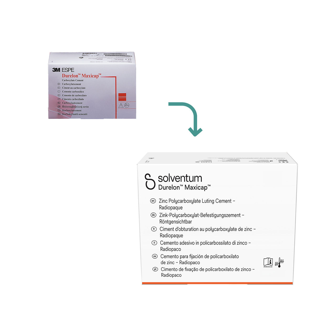 Transition to Solventum™ Durelon™ Zinc Polycarboxylate Luting Cement - Front, Center, In Packaging (1C1)
